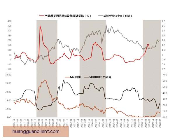 世界杯竞猜赔率变化背后的资金博弈与胜负概率趋势深度解析与预测策略