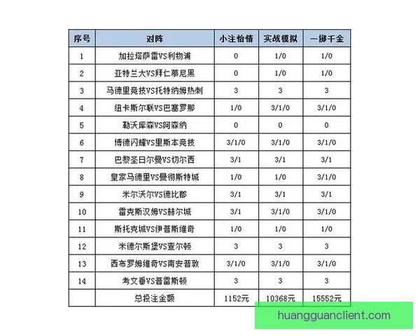 体育竞猜全攻略：掌握投注技巧赢取更多奖金与乐趣