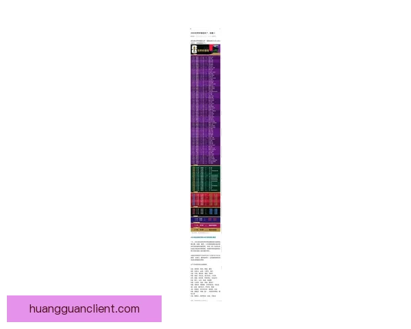 2026年世界杯赛程安排及举办城市全面解析与看点展望