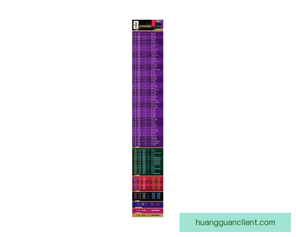 2026年世界杯赛程安排及举办城市全面解析与看点展望