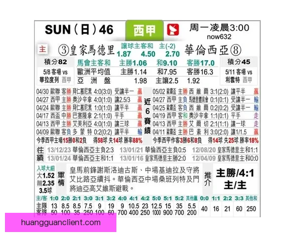 足球竞猜网站推荐精析 高赔率平台助你轻松赢得大奖
