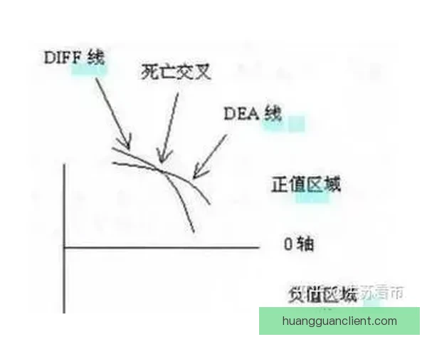 世界杯竞猜盘口分析与预测技巧 轻松把握赛前投注机会