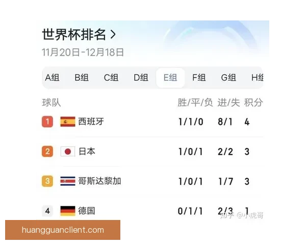 世界杯足球竞猜官网权威入口推荐实时比分与赛事分析全指南
