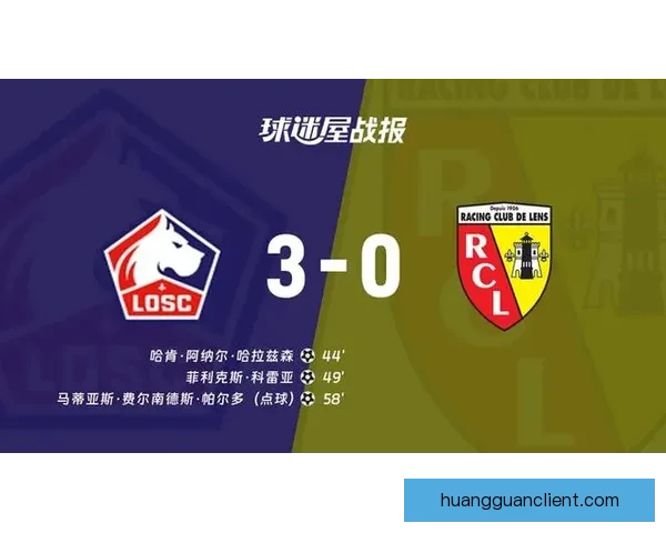里尔主场3-0大胜朗斯，帕尔多传射助力哈拉尔德松与科雷亚破门